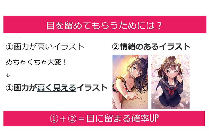 Coloso ゆがー 講座のポイント