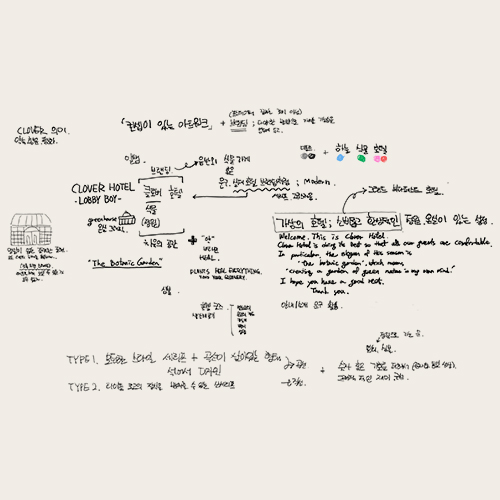 콜로소 그래픽 디자인 클래스 구성