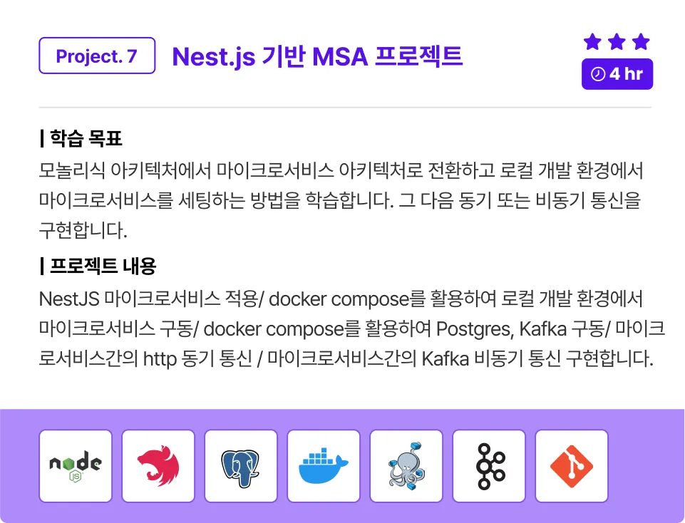 ImageSlide