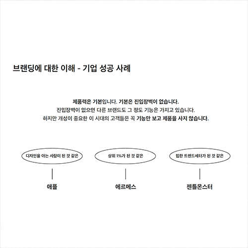 콜로소 50강사전 클래스 구성