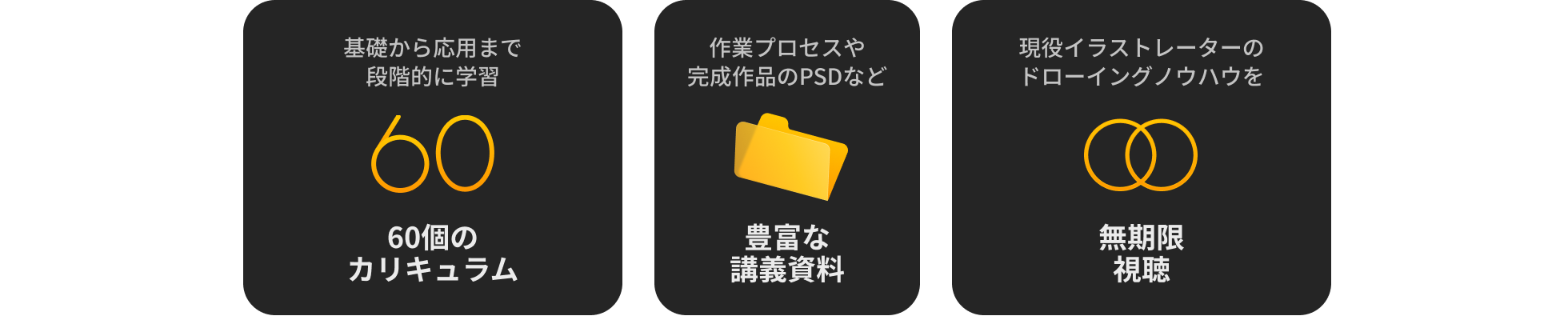Coloso イラストレーター エキナ、アイベック、ミョワ、コンハ 完全攻略60講：最速で実力を高めるカジュアルイラスト 