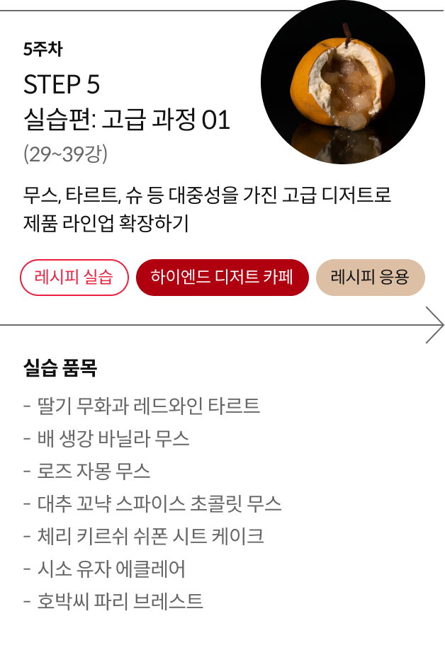 콜로소 베이킹 로드맵