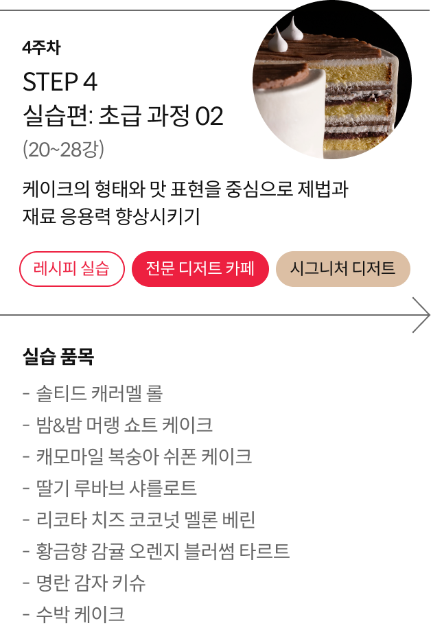 콜로소 베이킹 로드맵