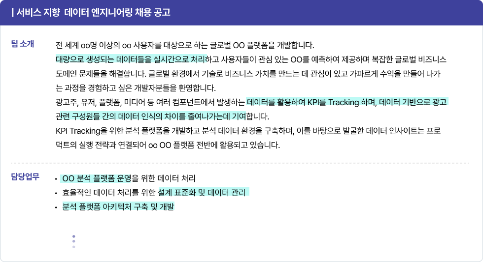 대기업 데이터 엔지니어 채용 공고