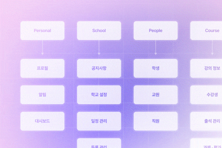 Coloso Product Designer Jinjae Lee