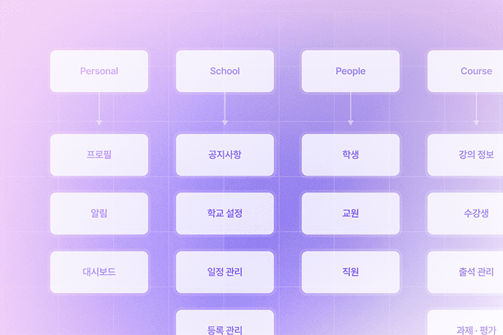 Coloso Product Designer Jinjae Lee