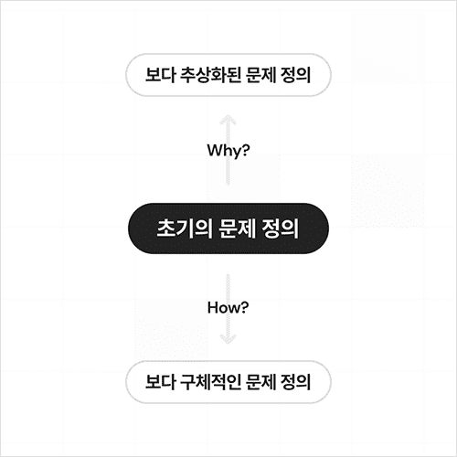 Coloso Product Designer Jinjae Lee