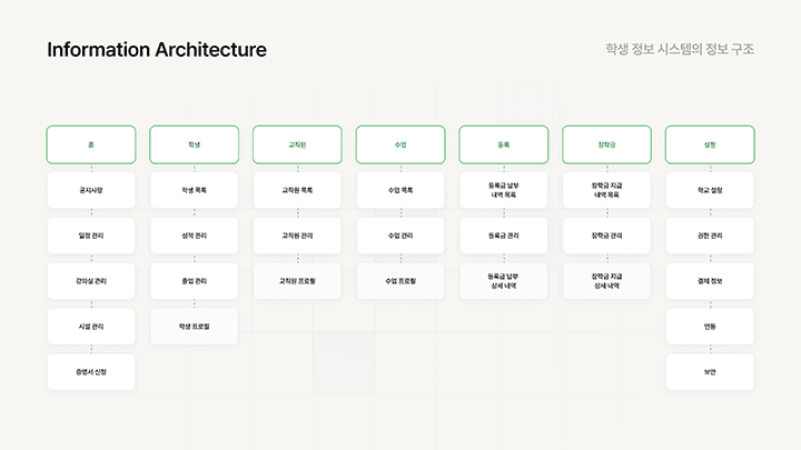 Coloso Product Designer Jinjae Lee