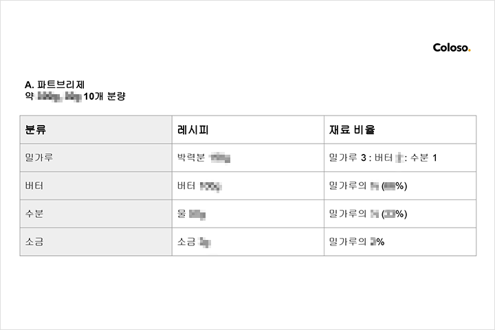 콜로소 베이킹 클래스 구성