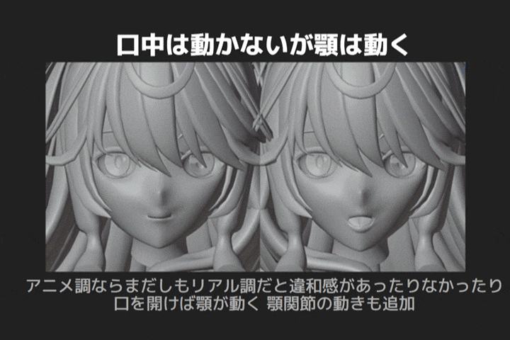 Coloso 夢天狗 講座のポイント