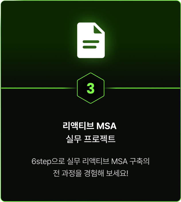ImageSlide