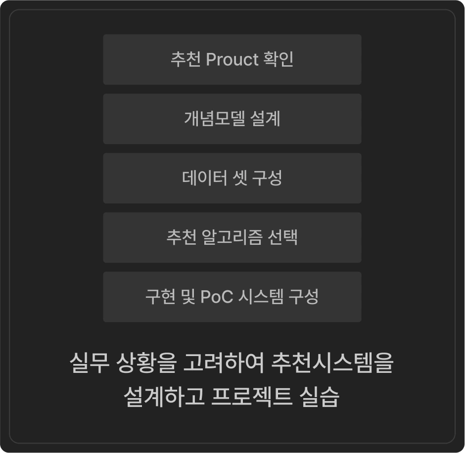 ImageSlide