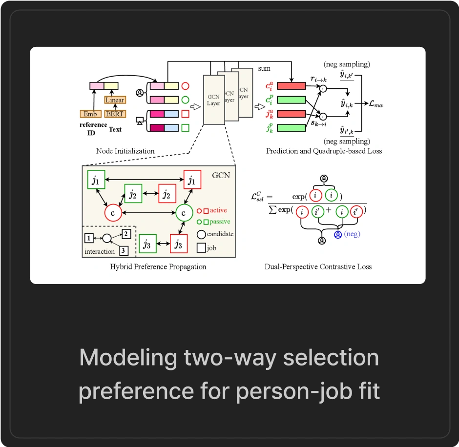 ImageSlide