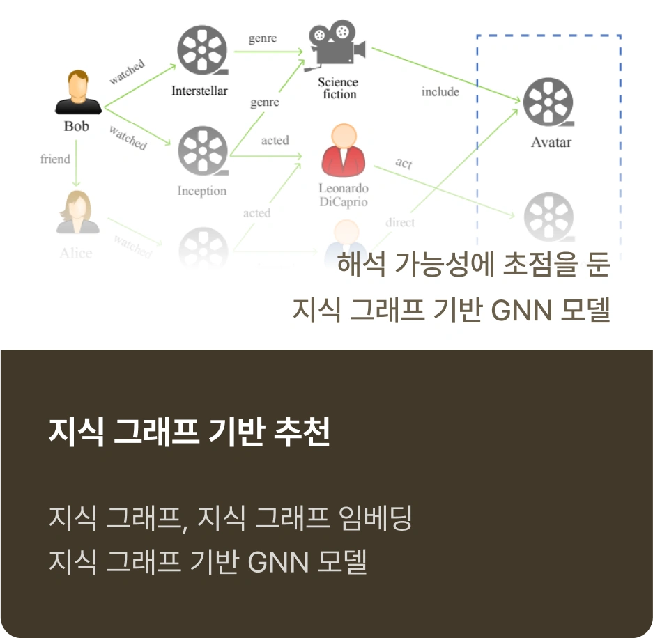 ImageSlide