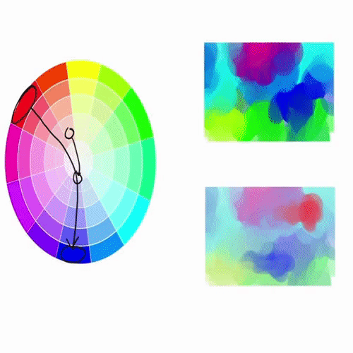 Coloso Fude Exercises