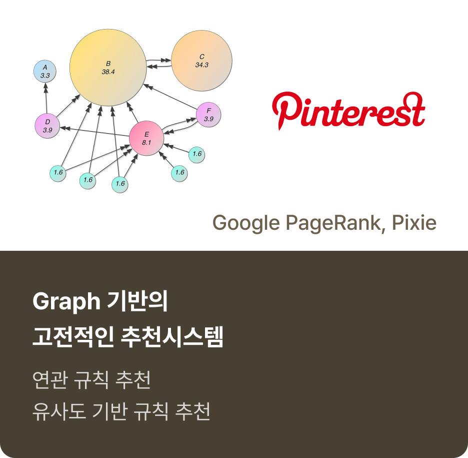 ImageSlide