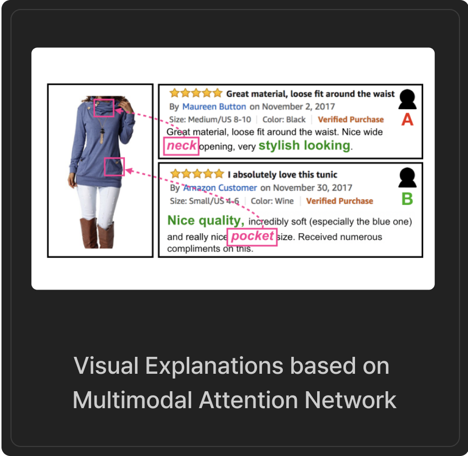ImageSlide