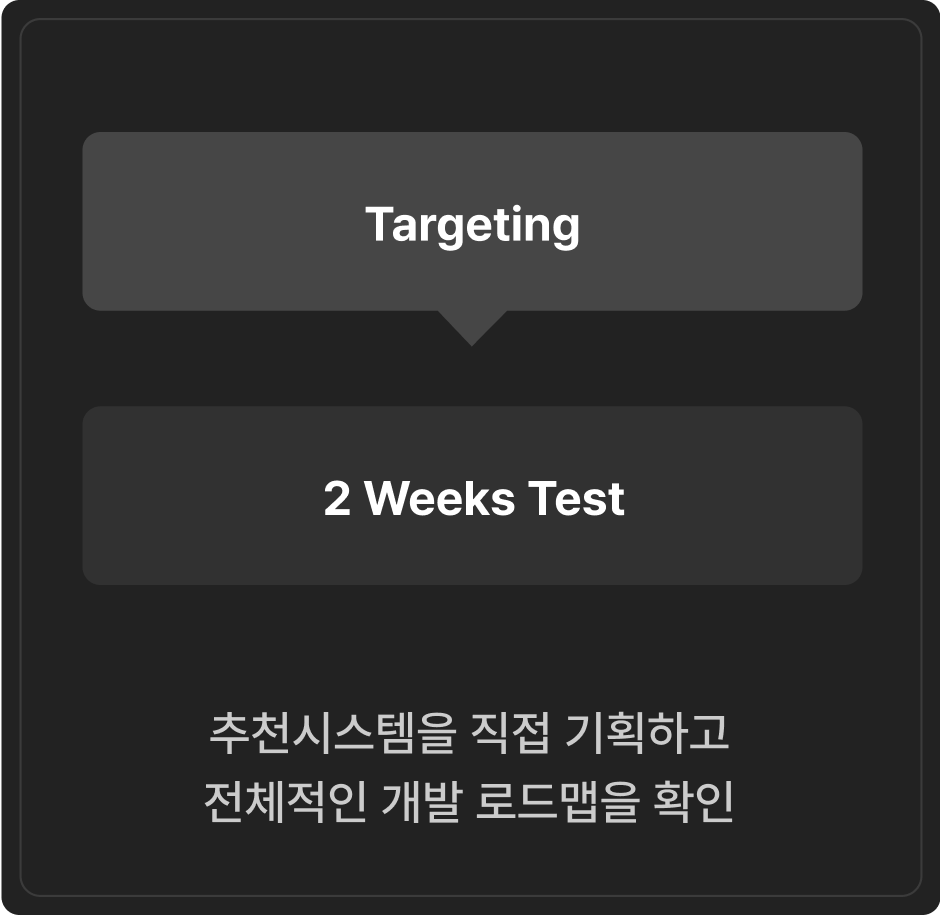 ImageSlide