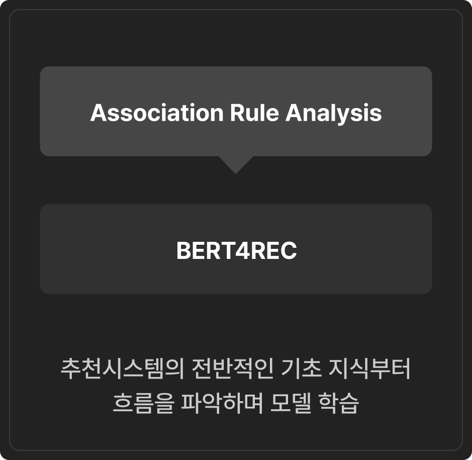 ImageSlide