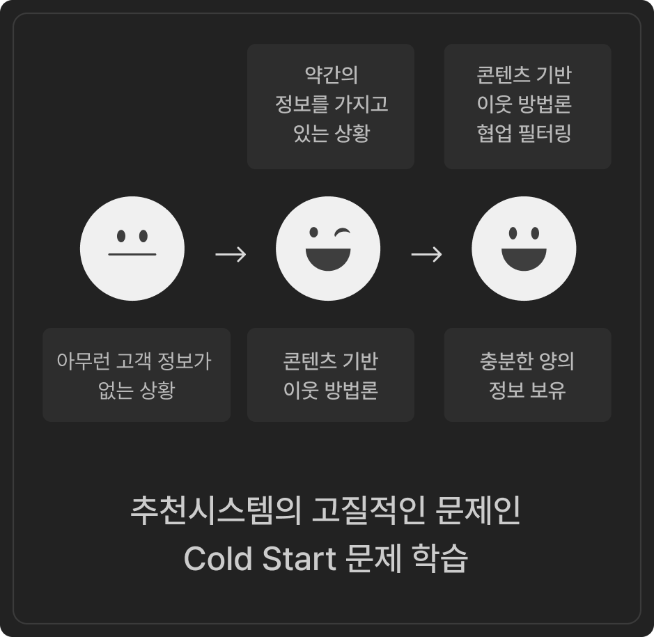 ImageSlide