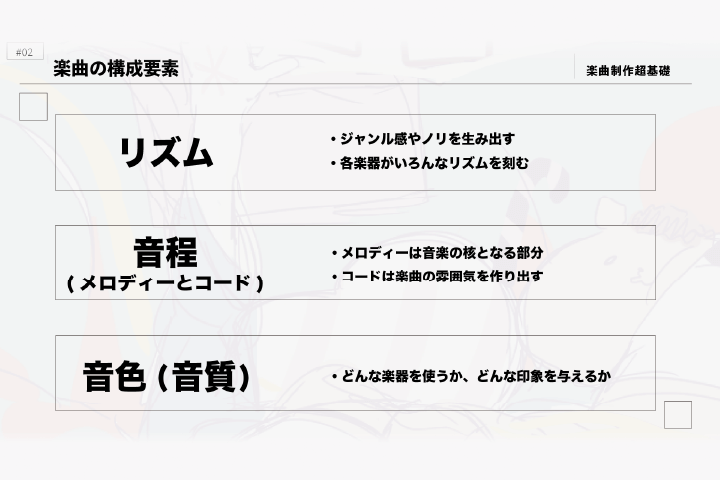 Coloso *Luna 講座内容