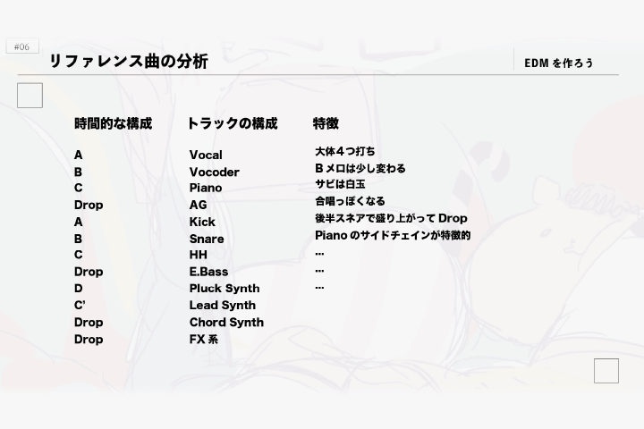 Coloso *Luna 講座内容