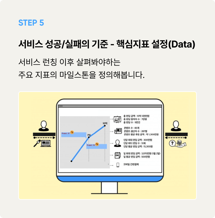 ImageSlide