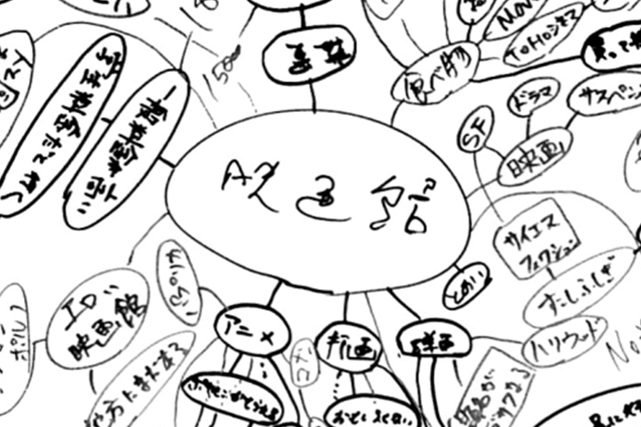 Coloso 視覚デザイン 講座内容