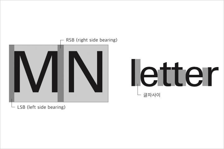 콜로소 그래픽 디자인 강의 예제