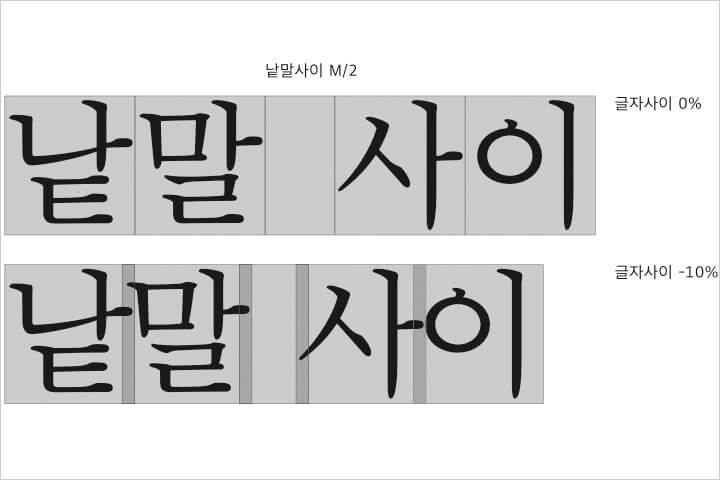 콜로소 그래픽 디자인 강의 예제