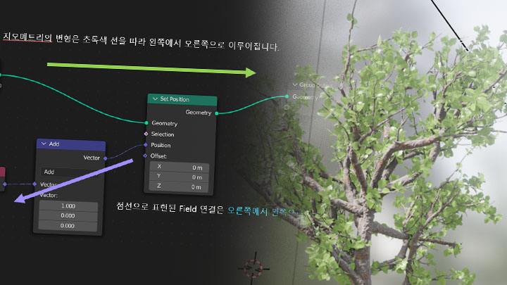 콜로소 100강사전 커리큘럼 08