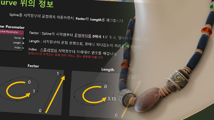 콜로소 100강사전 커리큘럼 09