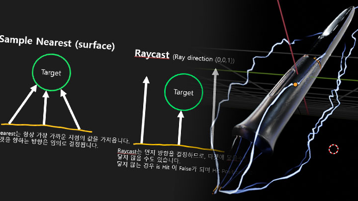 콜로소 100강사전 커리큘럼 10
