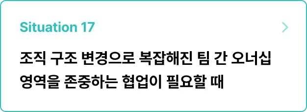ImageSlide<b>문제 상황</b><br>조직이 성장하며 구조 변경으로 제품과 팀 간의 영역을 나누기 복잡해졌다. <br>R&R이 복잡한 상황을 해결하고 효율적으로 운영하라!<br><br>