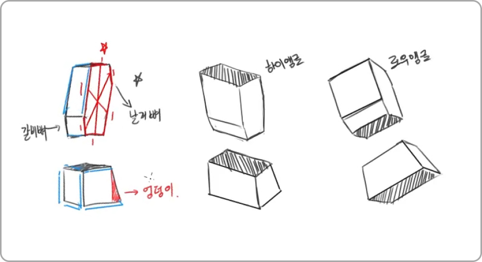 ImageSlide<b>탄탄한 드로잉을 만들어주는<br> 2가지 비법 알아보기</b>