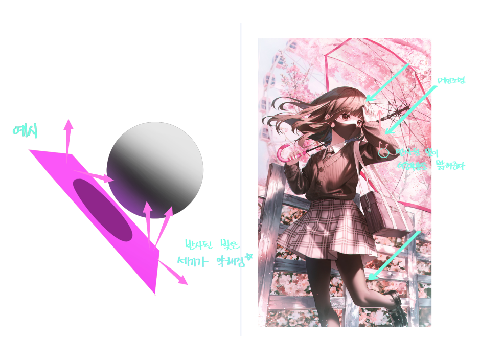 ImageSlide