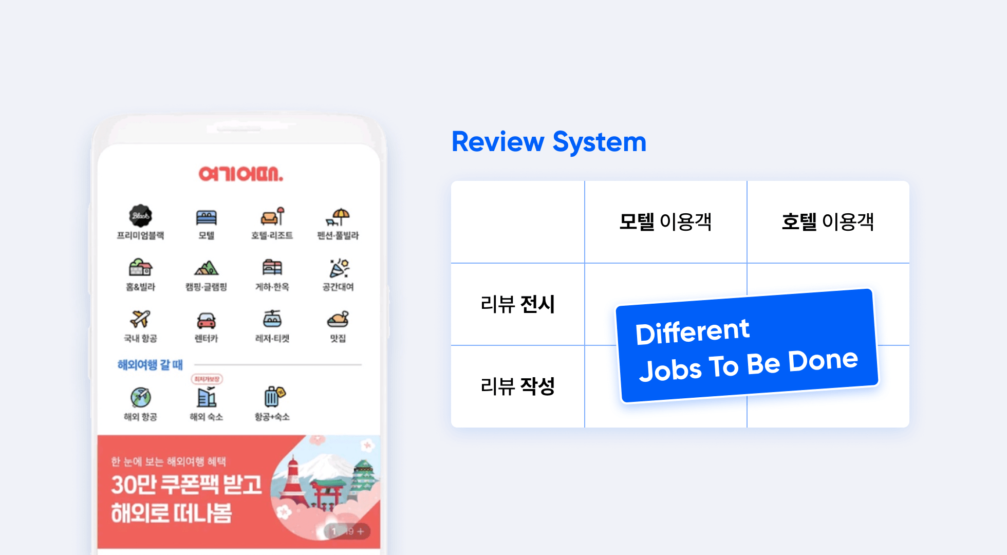 리멤버 pm