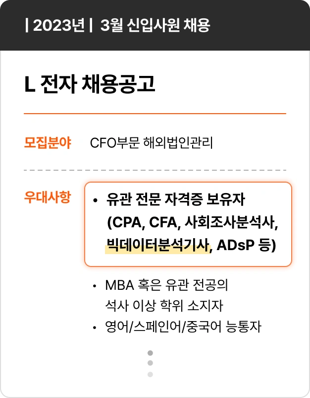 ImageSlide