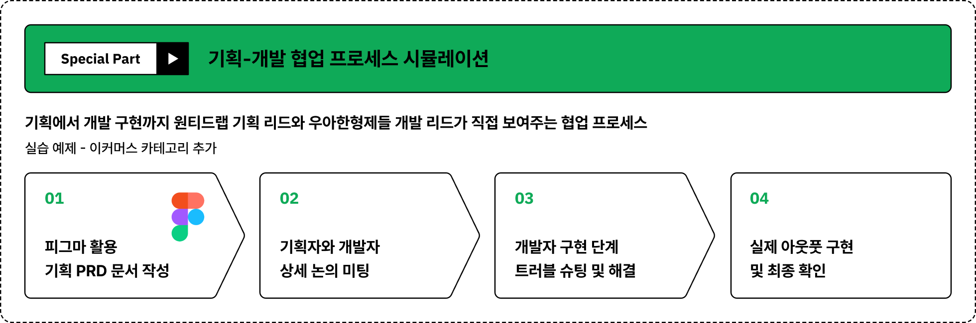 피그마 시뮬레이션