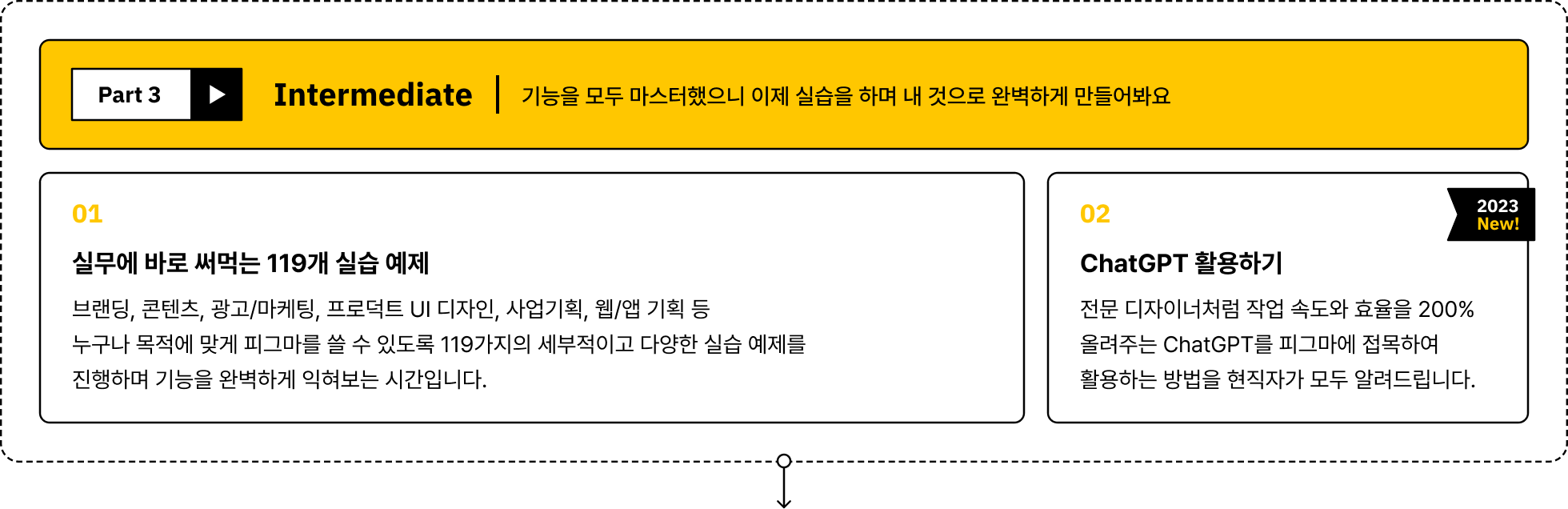 피그마 실습