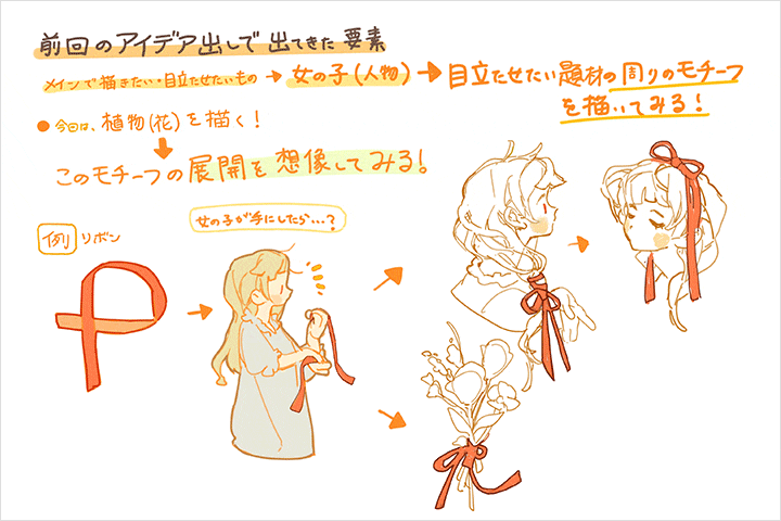 Coloso イラスト 講座内容
