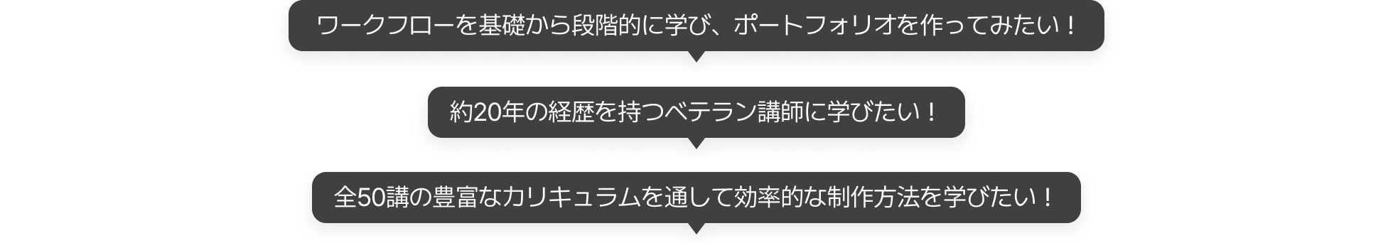 Coloso レッドホン 完全攻略50講：ゲーム背景コンセプトアートのマニュアル 
