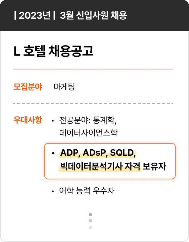 ImageSlide