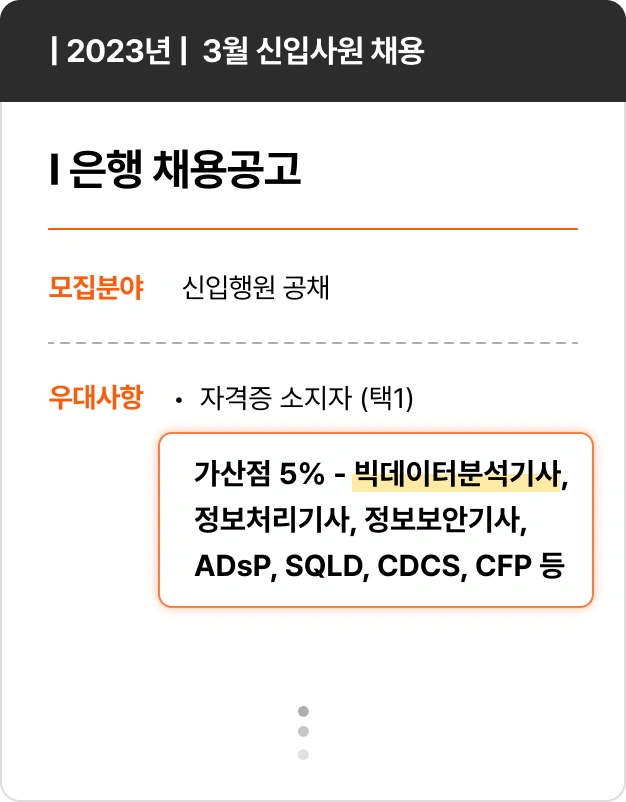 ImageSlide