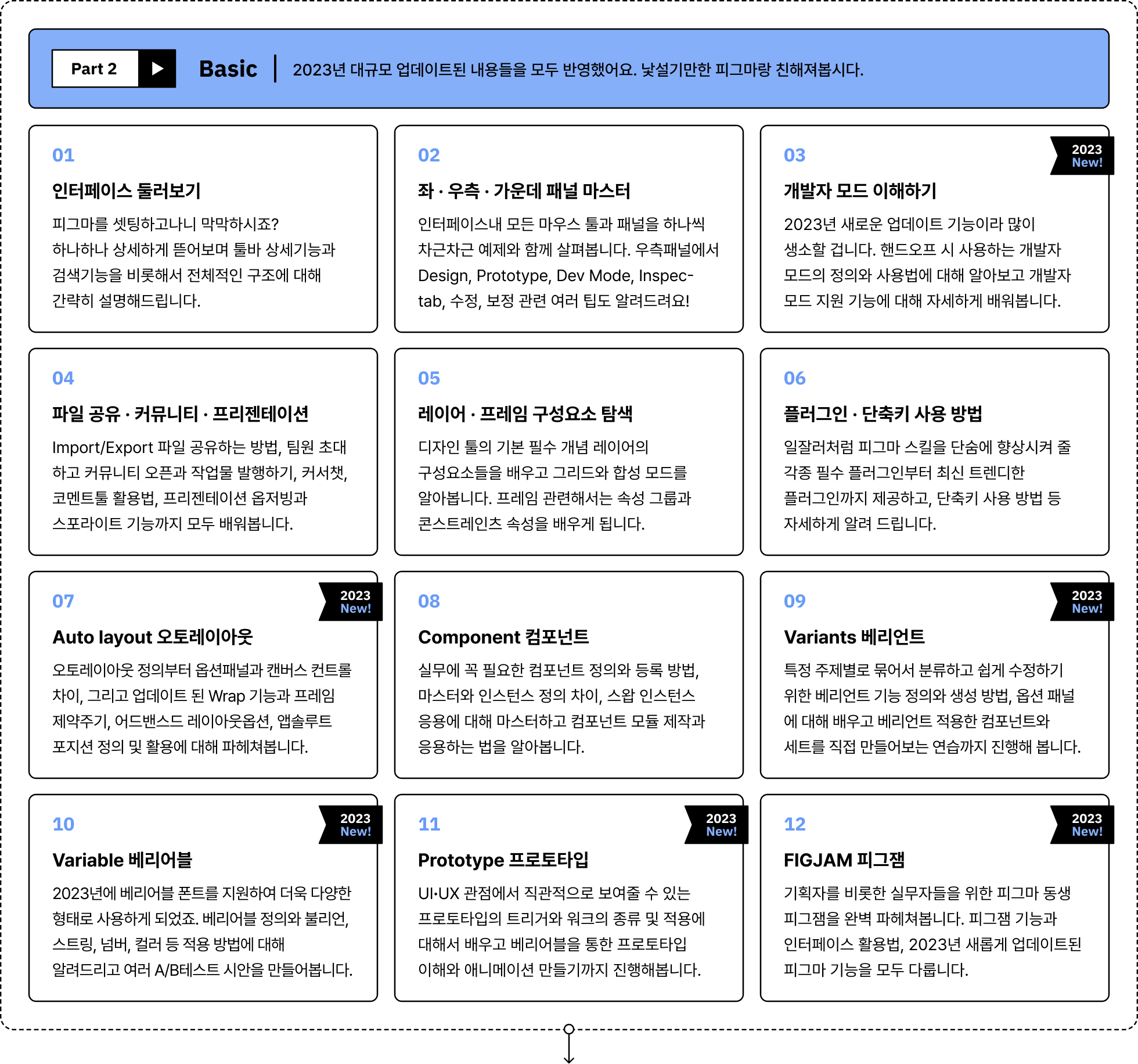 피그마 업데이트