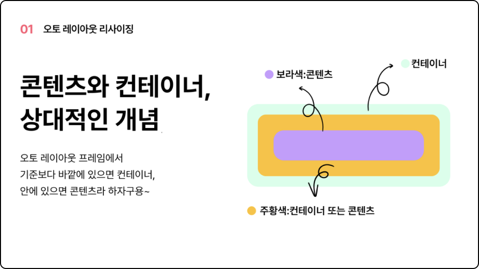 ImageSlide
