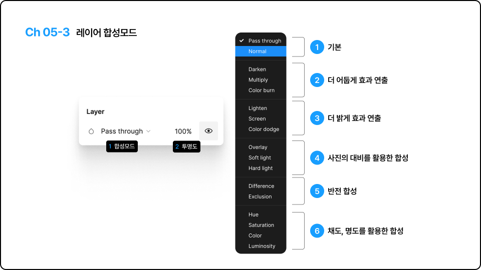 ImageSlide