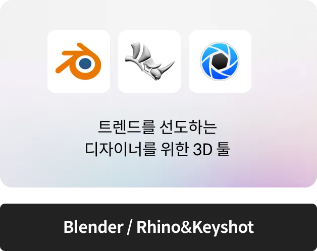 3d