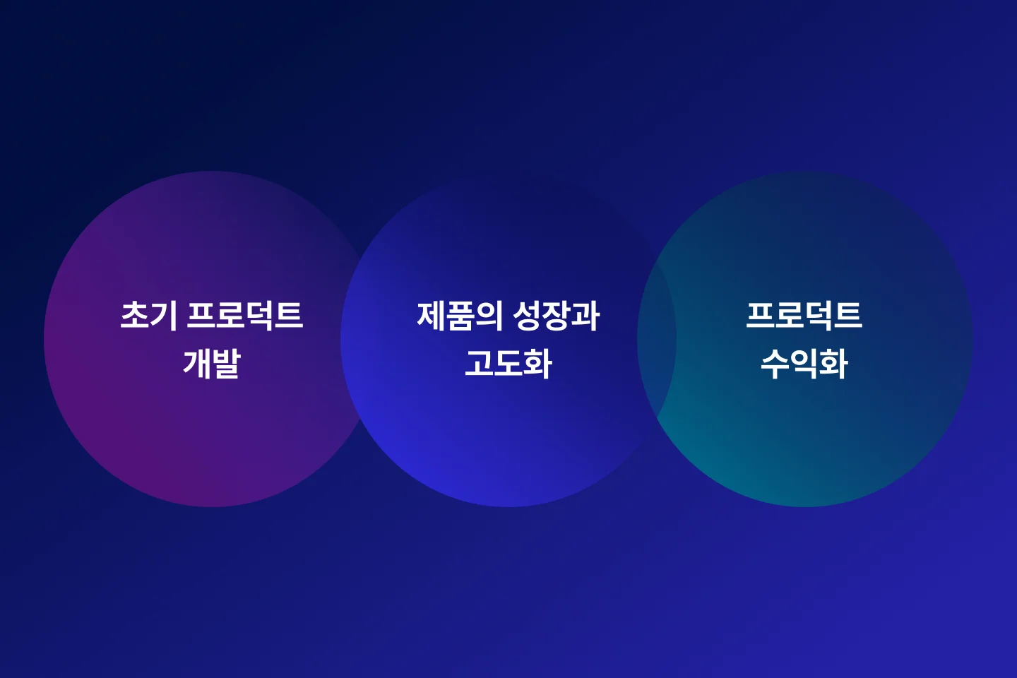 콜로소 이진재 강의 소개