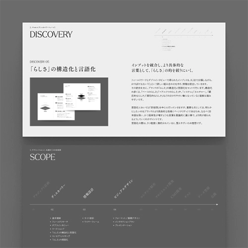 Coloso 視覚デザイン 講座内容